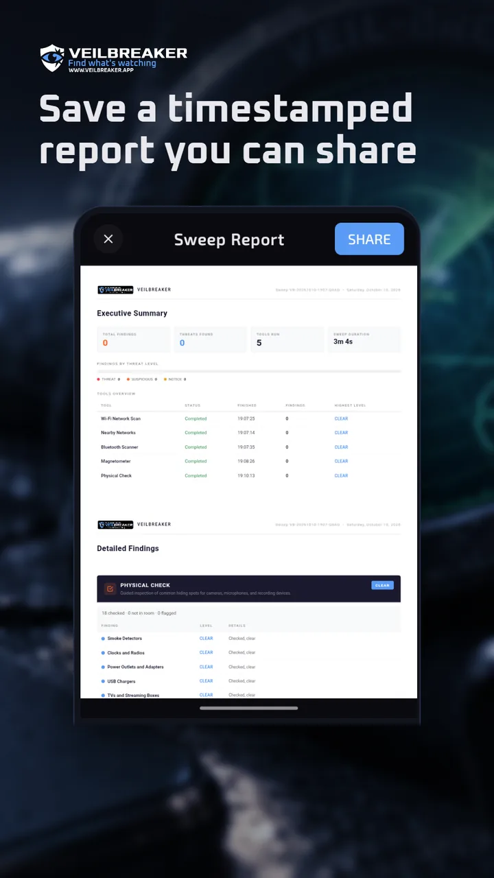 Timestamped sweep report with an executive summary